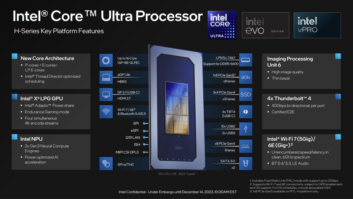 core_ultra_h_overview