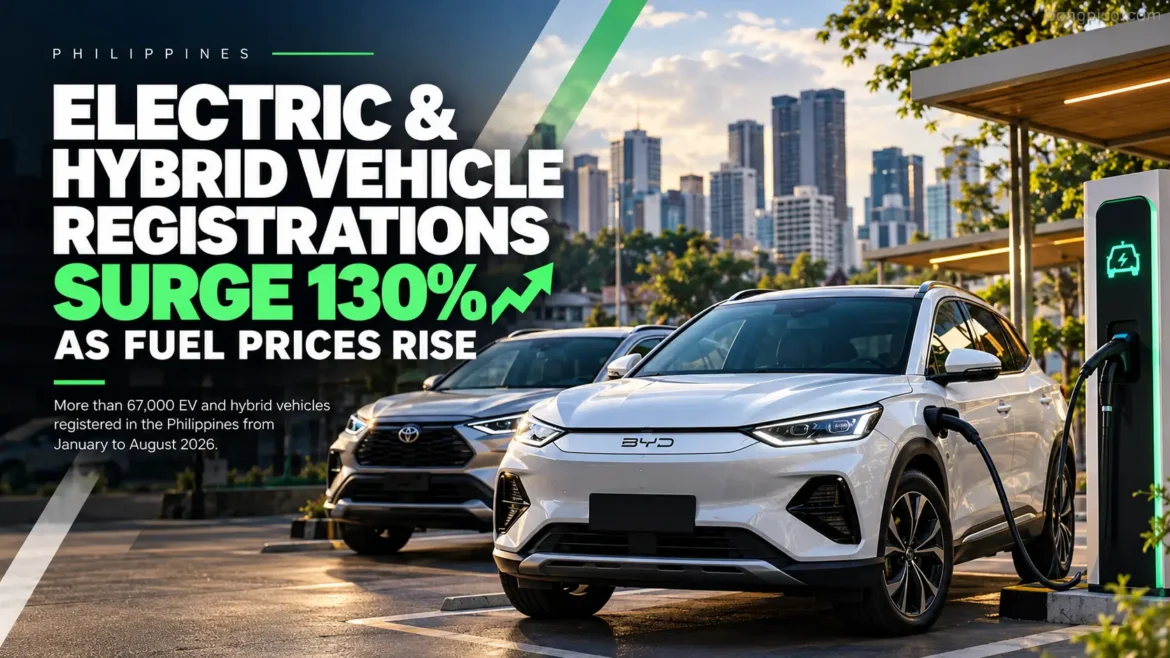 EV and Hybrid Registrations Surge 130% in Philippines
